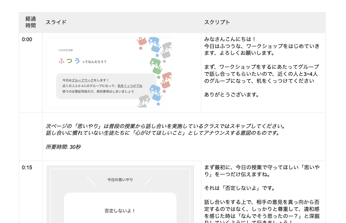 スクリプトの画像